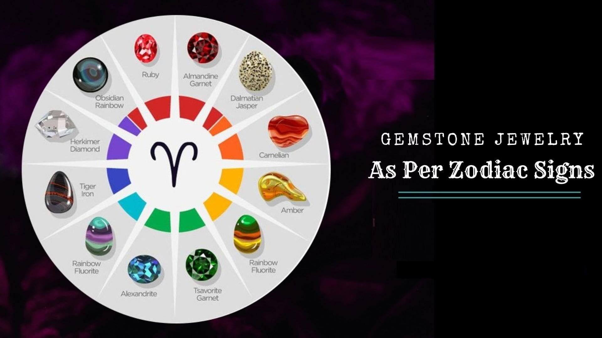 Gemstone Jewelry As Per Zodiac Signs: Discover The Right Gemstone for ...